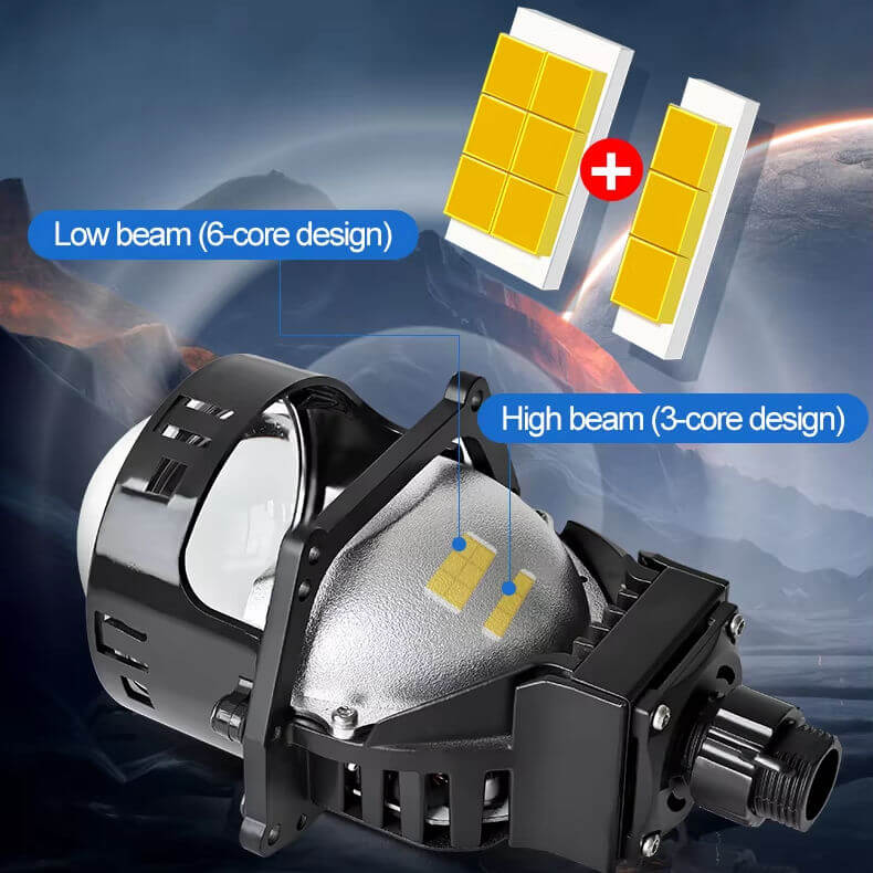 BELOAUTO 3" High-Penetration LED Projector Kit - 500% Brightness Boost, 6+3 HD Chips | B2B Wholesale
