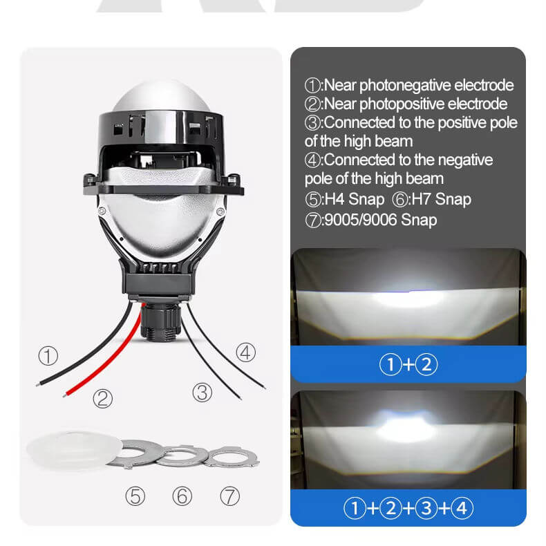BELOAUTO 3" High-Penetration LED Projector Kit - 500% Brightness Boost, 6+3 HD Chips | B2B Wholesale
