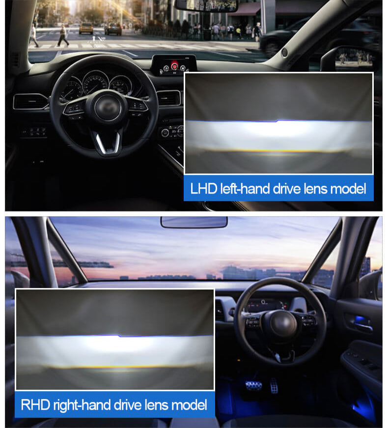 BELOAUTO 2.5" Bi-LED Projector Headlight - 6500K White Light , Non-Destructive Installation , Custom 6-Core Harness | B2B Bulk Order