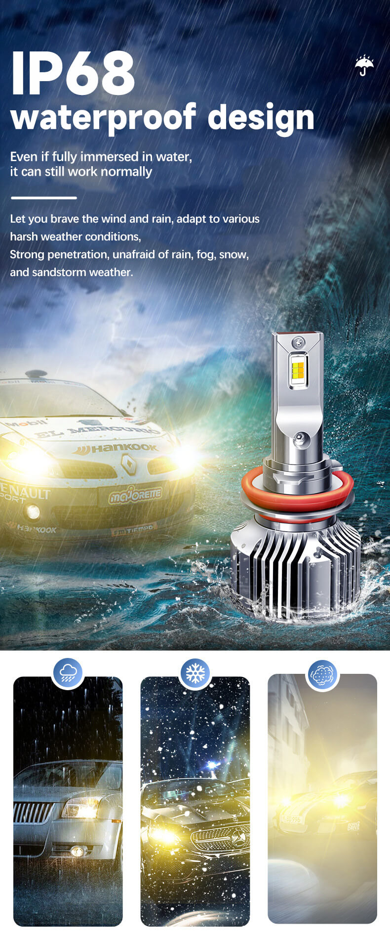 BELOAUTO 60w Dual color Car Led Headlight Bulb - IP68 Waterproof, 6000k,OEM,ODM | Bulk Order