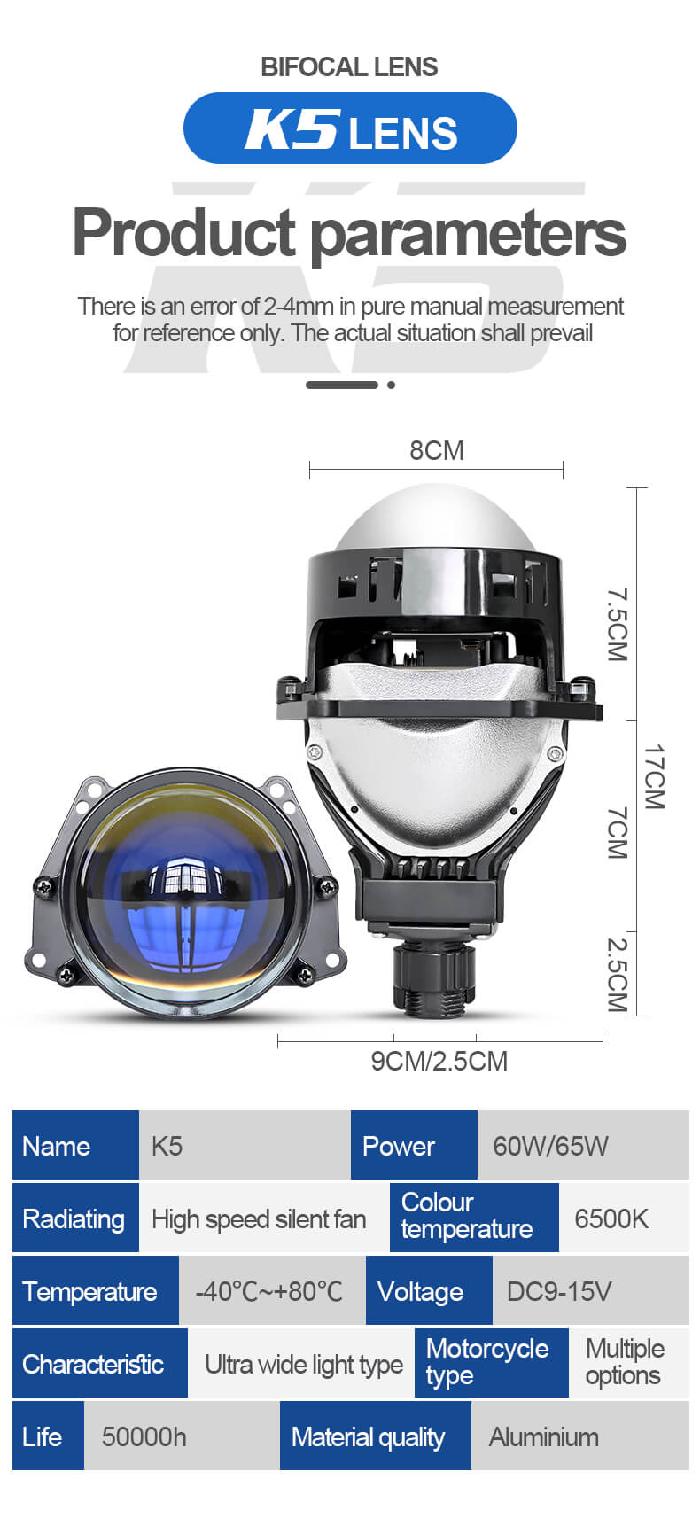BELOAUTO 3" High-Penetration LED Projector Kit - 500% Brightness Boost, 6+3 HD Chips | B2B Wholesale