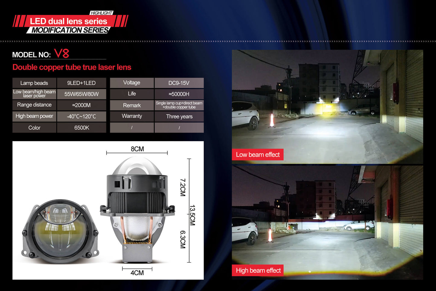BELOAUTO 3" High-Penetration LED Projector Kit - 500% Brightness Boost, 6+3 HD Chips | B2B Wholesale