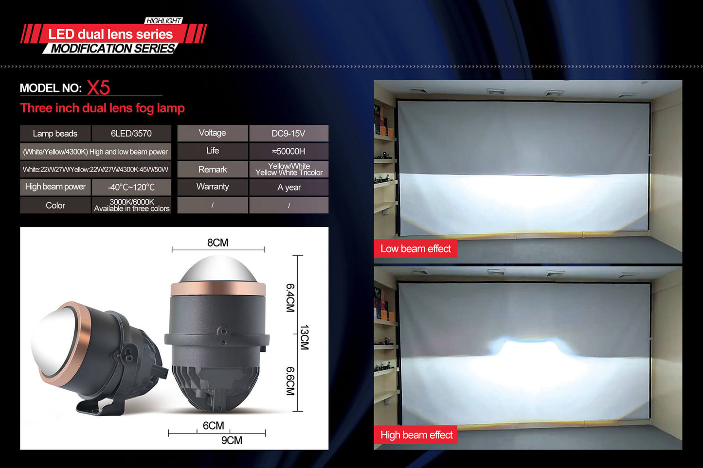 BELOAUTO 3" High-Penetration LED Projector Kit - 500% Brightness Boost, 6+3 HD Chips | B2B Wholesale