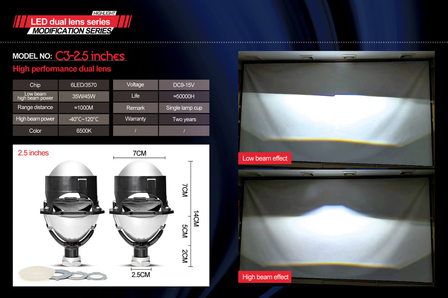 BELOAUTO 3" High-Penetration LED Projector Kit - 500% Brightness Boost, 6+3 HD Chips | B2B Wholesale