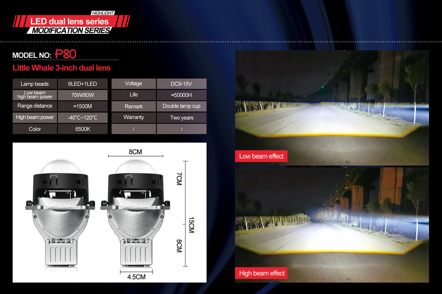 BELOAUTO 3" High-Penetration LED Projector Kit - 500% Brightness Boost, 6+3 HD Chips | B2B Wholesale
