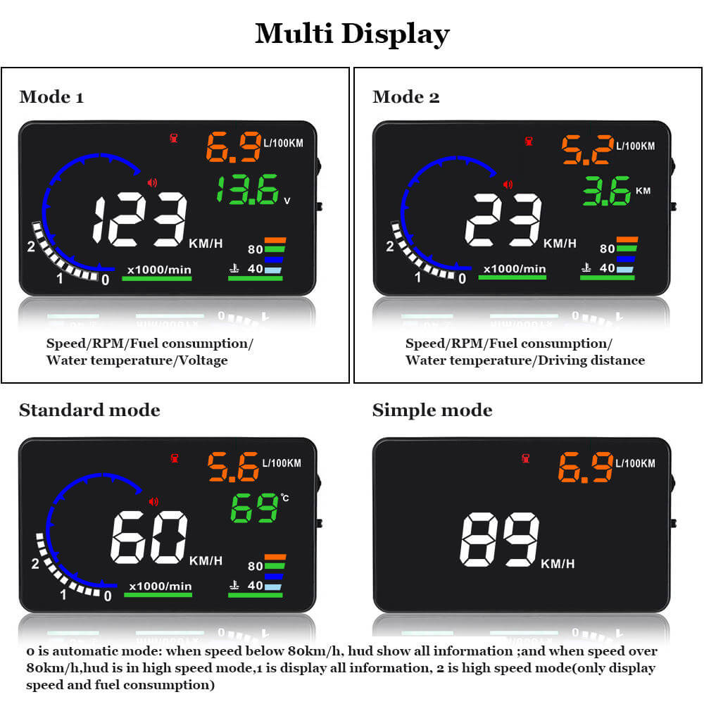 BELOAUTO 5.5'' OBD2 HUD Car Head up Display - LED Windshield Projector, Speed Voltage Alarm | OEM Custom