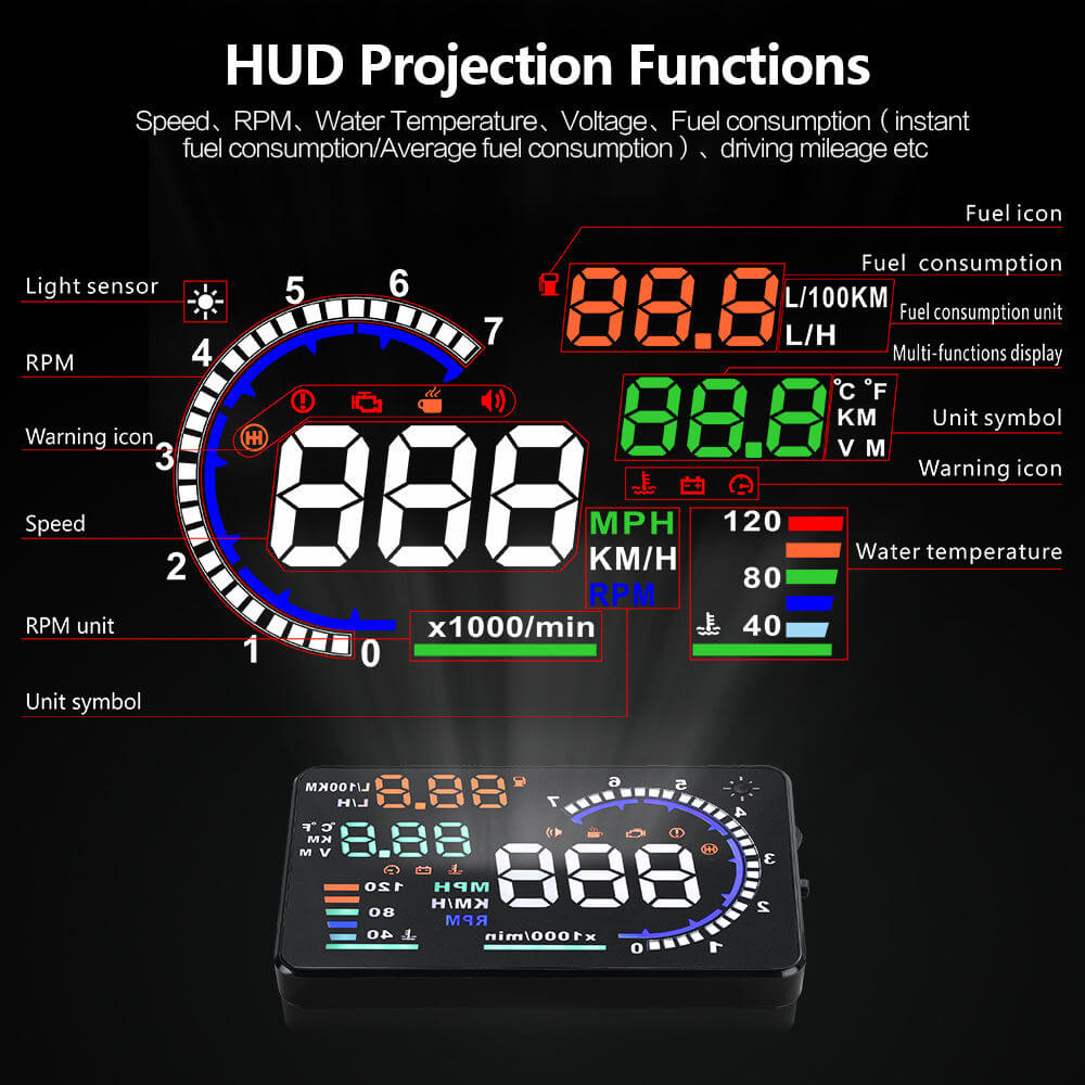 BELOAUTO 5.5'' OBD2 HUD Car Head up Display - LED Windshield Projector, Speed Voltage Alarm | OEM Custom