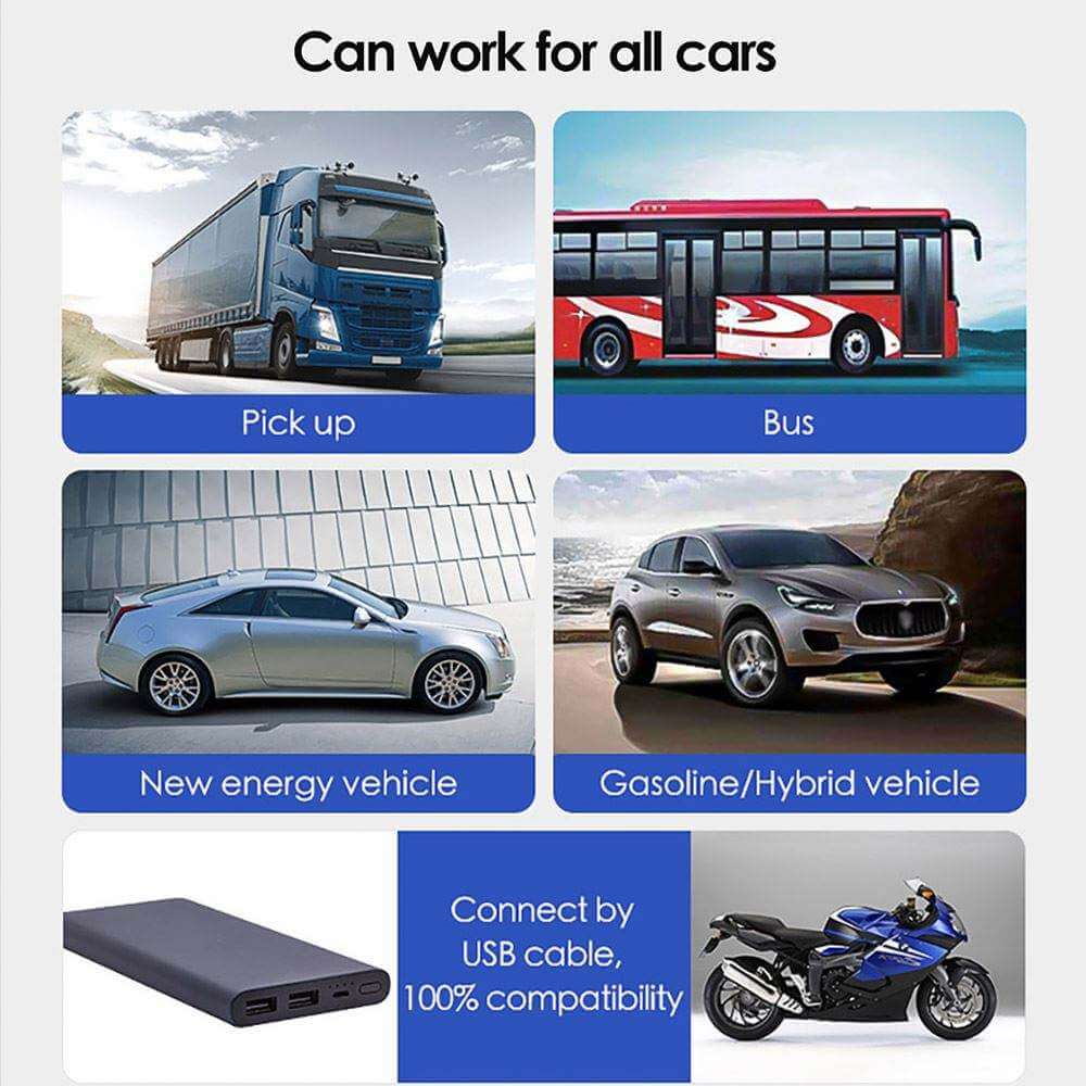 BELOAUTO Windshield Projector LCD Digital HUD - Light Sensor, 3D Display,Plug and Play | B2B Wholesale