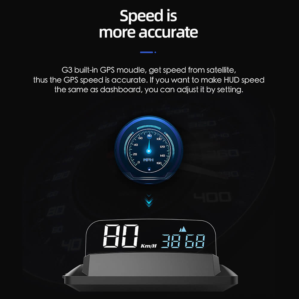 BELOAUTO Windshield Projector LCD Digital HUD - Light Sensor, 3D Display,Plug and Play | B2B Wholesale