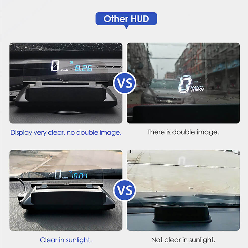 BELOAUTO Windshield Projector LCD Digital HUD - Light Sensor, 3D Display,Plug and Play | B2B Wholesale