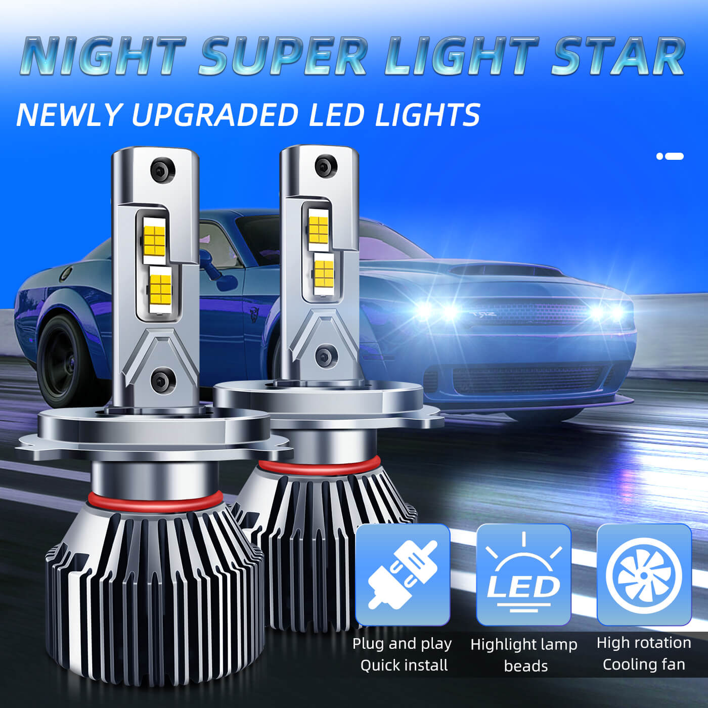 BELOAUTO 300w Car Led Headlight Bulb - IP68 Waterproof, 6000k,OEM,ODM | Bulk Order