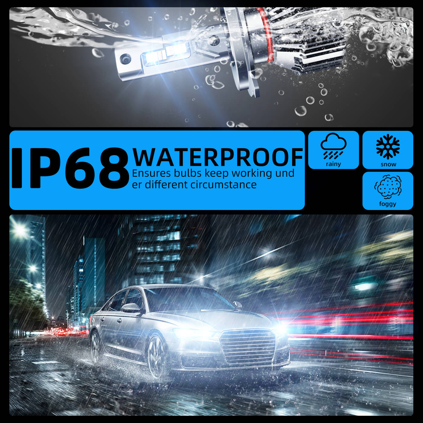 BELOAUTO 300w Car Led Headlight Bulb - IP68 Waterproof, 6000k,OEM,ODM | Bulk Order