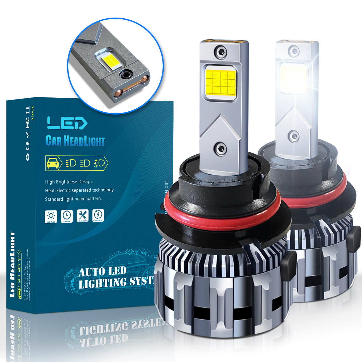 BELOAUTO 170w Car Led Headlight Bulb - IP68 Waterproof, 6000k,OEM,ODM | Bulk Order