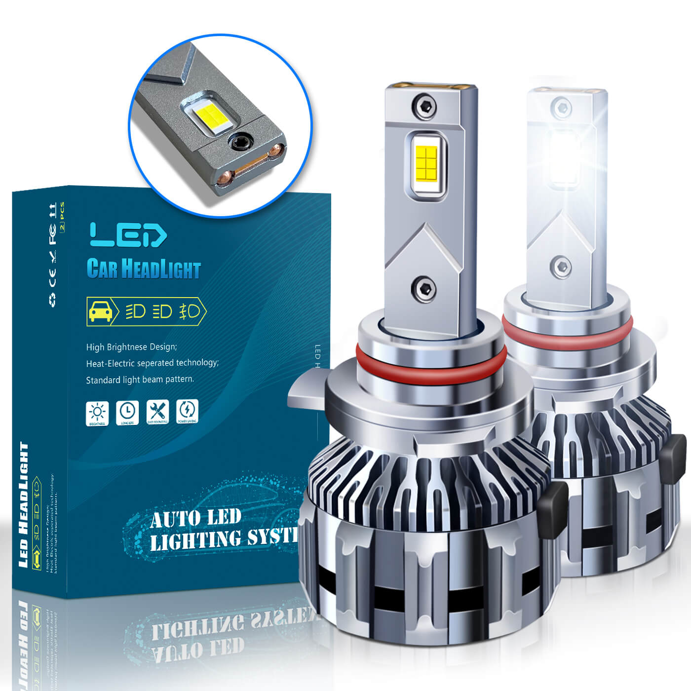 BELOAUTO 170w Car Led Headlight Bulb - IP68 Waterproof, 6000k,OEM,ODM | Bulk Order