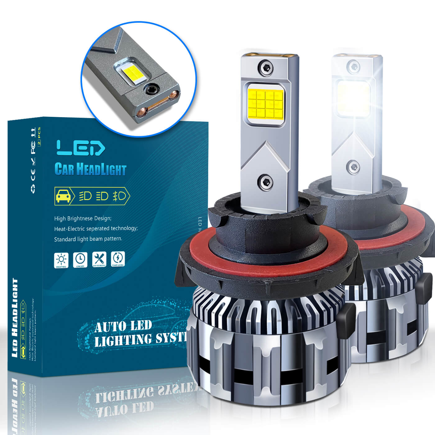 BELOAUTO 170w Car Led Headlight Bulb - IP68 Waterproof, 6000k,OEM,ODM | Bulk Order