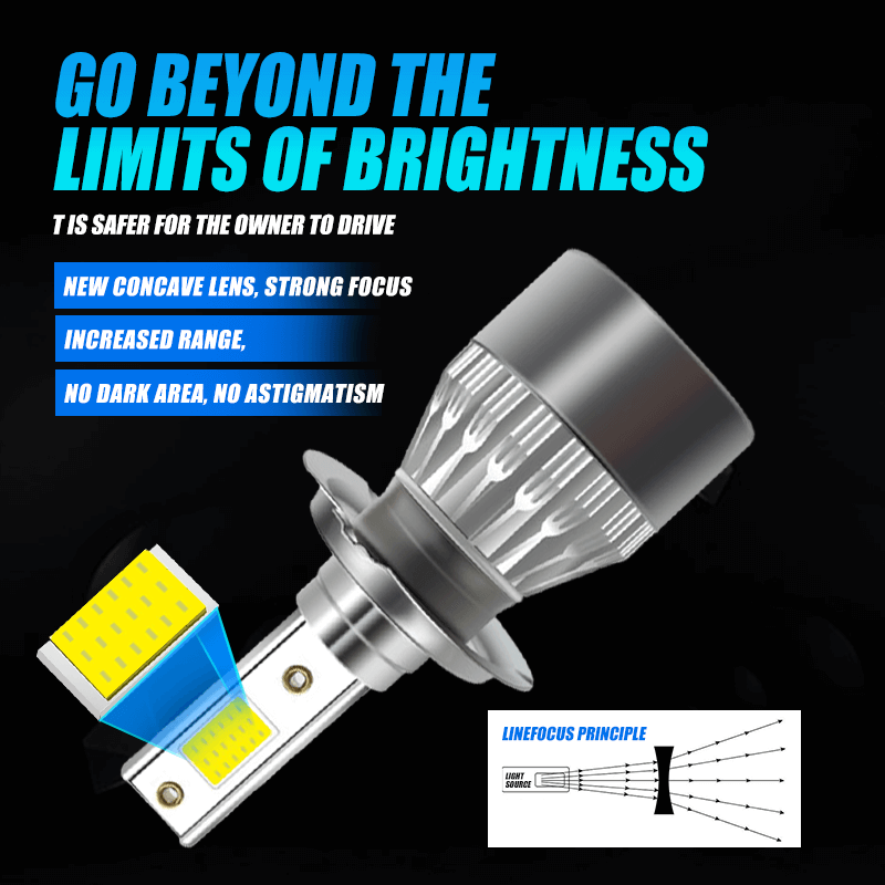BELOAUTO 18w Car Led Headlight Bulb - IP68 Waterproof, 6000k,OEM,ODM | Bulk Order