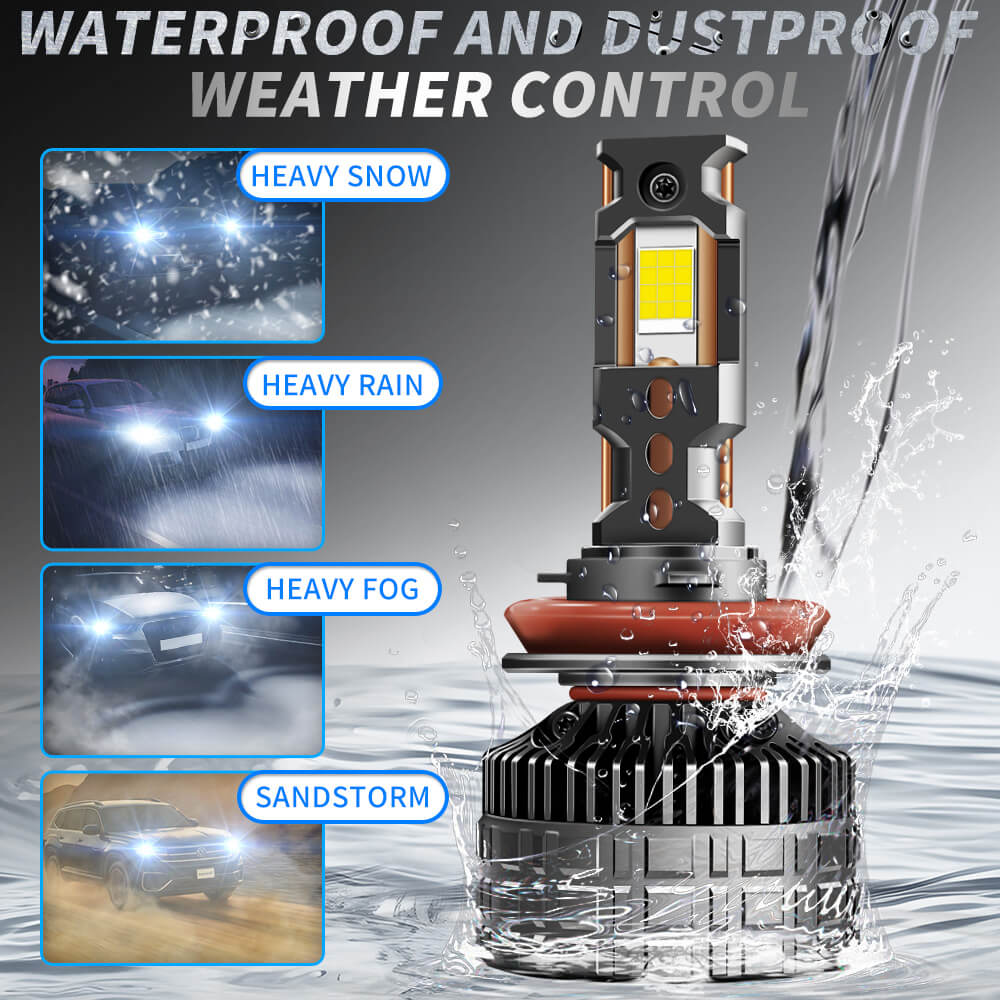 BELOAUTO 300w Car Led Headlight Bulb - IP68 Waterproof, 6000k,OEM,ODM | Bulk Order