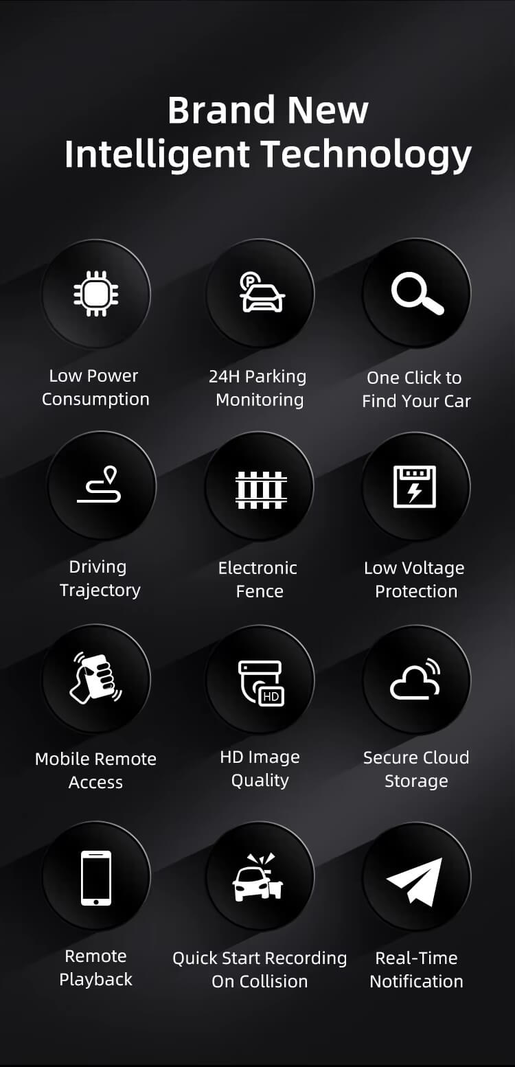 BELOAUTO 4G LTE WiFi Dual Dash Cam - Remote Live View via APP, 1080P Front/Rear | B2B Wholesale