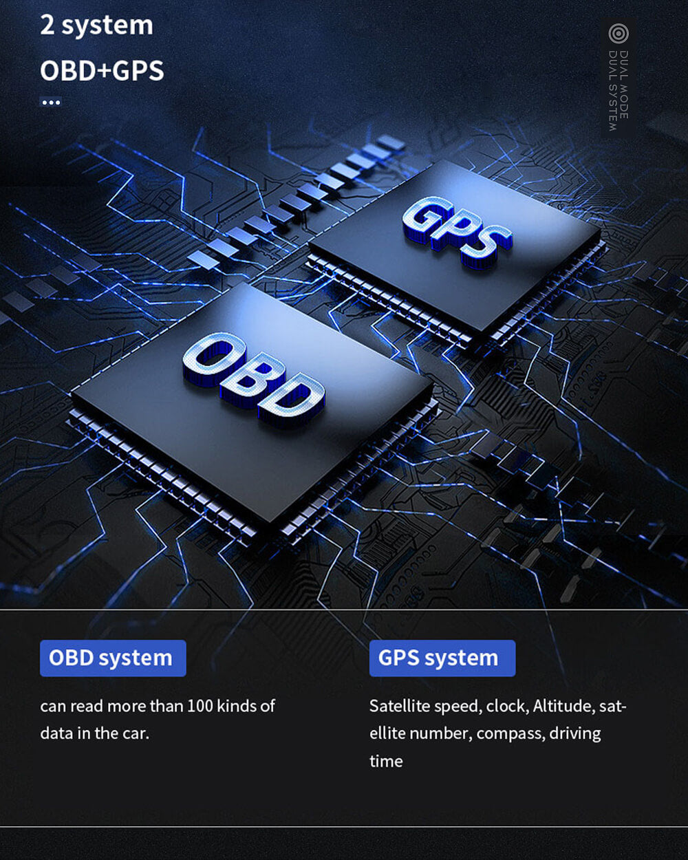 BELOAUTO Dual System OBD2 GPS Head up Display HUD - Read ECU Data, Plug and Play | Bulk Order