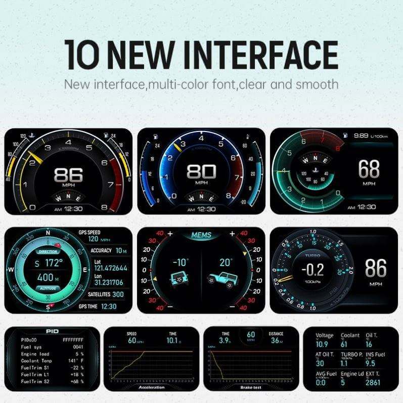 BELOAUTO 3 in 1 Digital Gauge OBD2 HUD - OBD +GPS +MEMS, Read ECU Data | B2B Wholesale