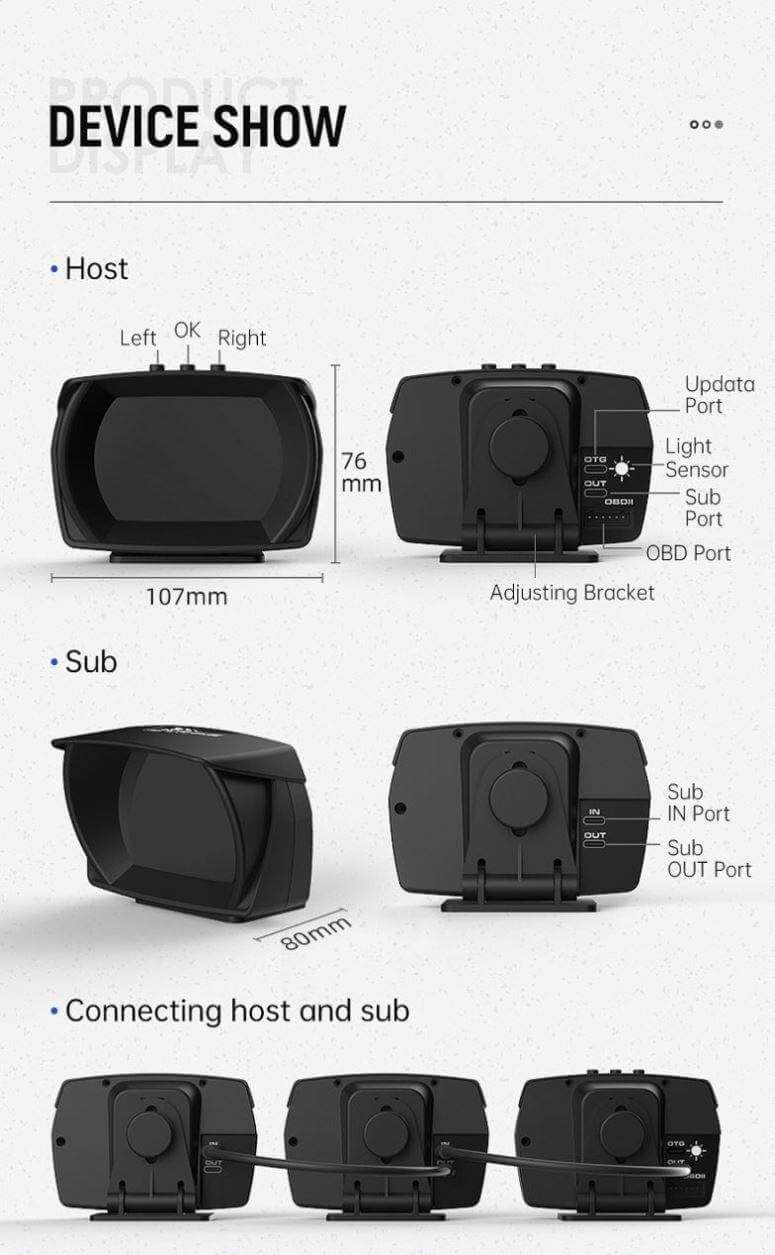 BELOAUTO 3 in 1 Digital Gauge OBD2 HUD - OBD +GPS +MEMS, Read ECU Data | B2B Wholesale
