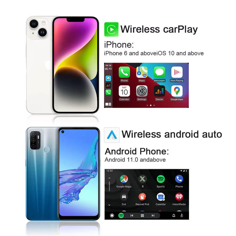 BELOAUTO Android to Wireless CarPlay Adapter Box - 5G WiFi, Plug & Play, Supports YouTube and Google
