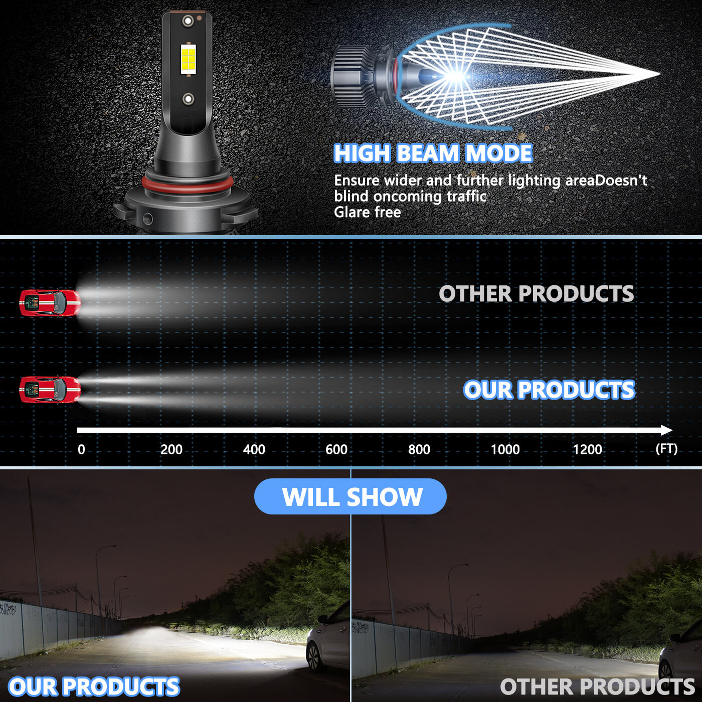 BELOAUTO 50w Car Led Headlight Bulb - IP68 Waterproof, 6000k | Bulk Order