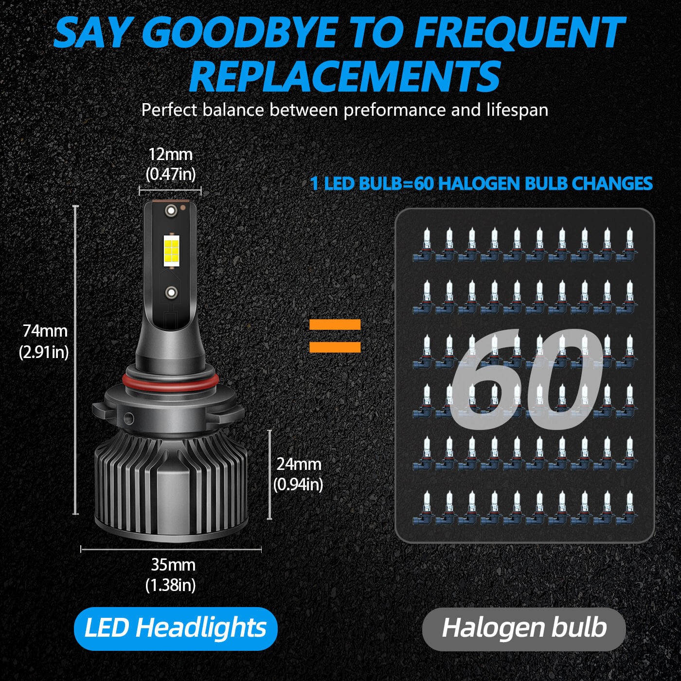 BELOAUTO 50w Car Led Headlight Bulb - IP68 Waterproof, 6000k | Bulk Order