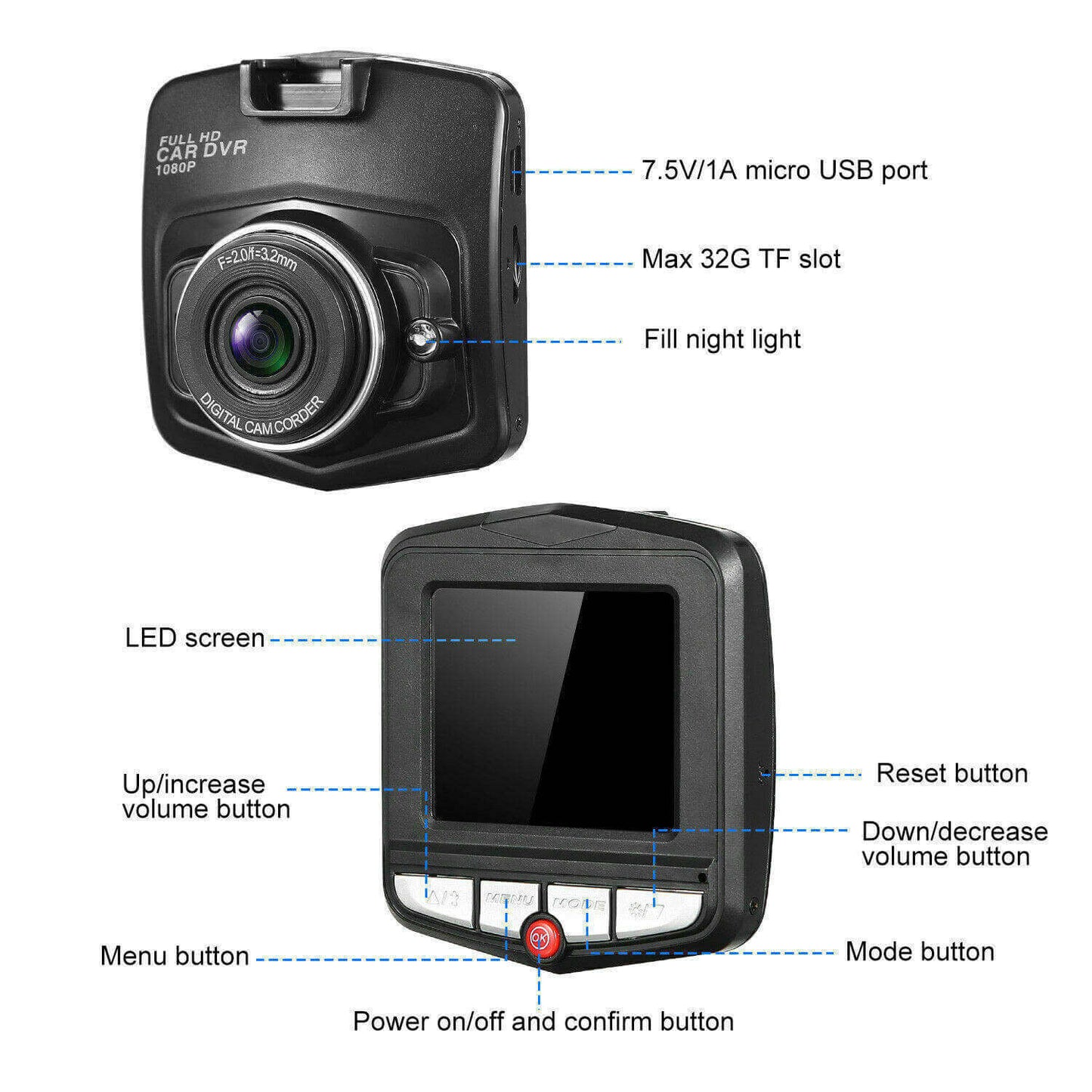 BELOAUTO 2.4" HD Dual Channel Dash Cam - 1080K Front + 720P Rear, G-Sensor, Night Version | B2B Wholesale