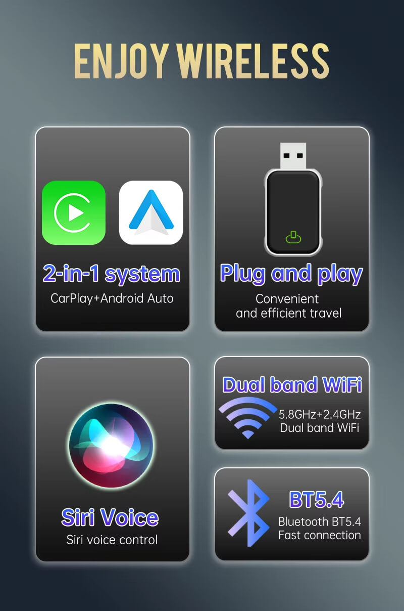 BELOAUTO Pro 2-in-1 CarPlay Android Auto Adapter - USB-C & USB-A Ports, Dual Band WiFi | Bulk Order
