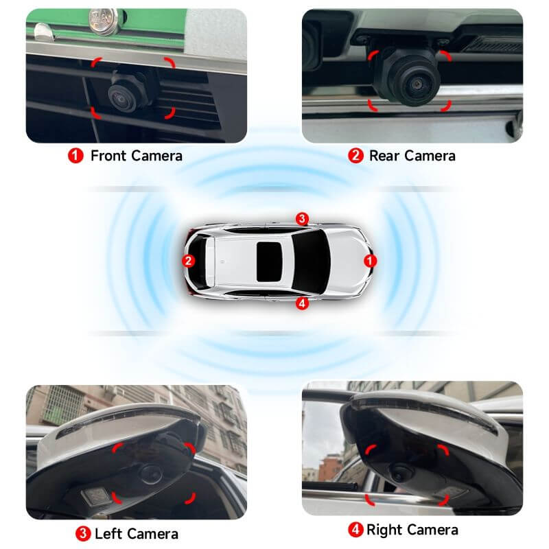 BELOAUTO 1080P SONY 360° Night Vision Parking Camera - Starlight Sensor, IP69K & Bird's Eye View