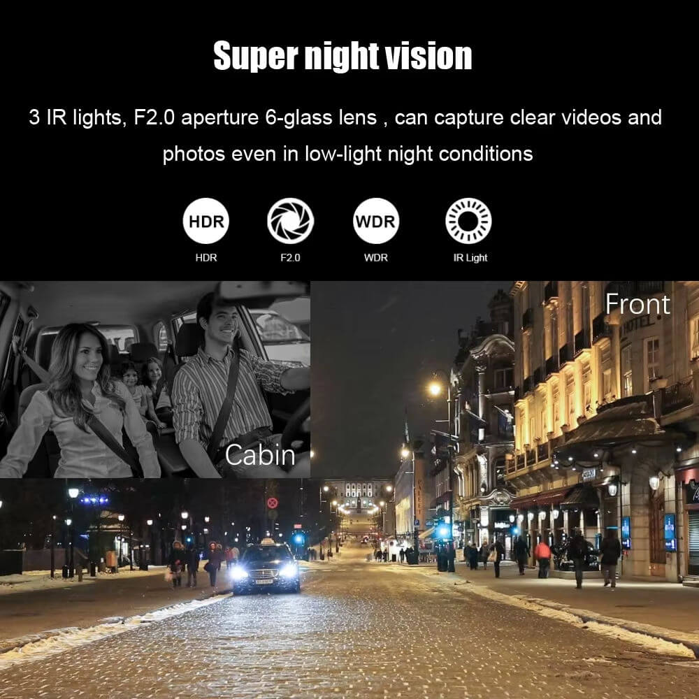 BELOAUTO 3.39" FHD Triple Channel Dash Cam | 1080P Three-Way Recording | WiFi App Control | Bulk Order