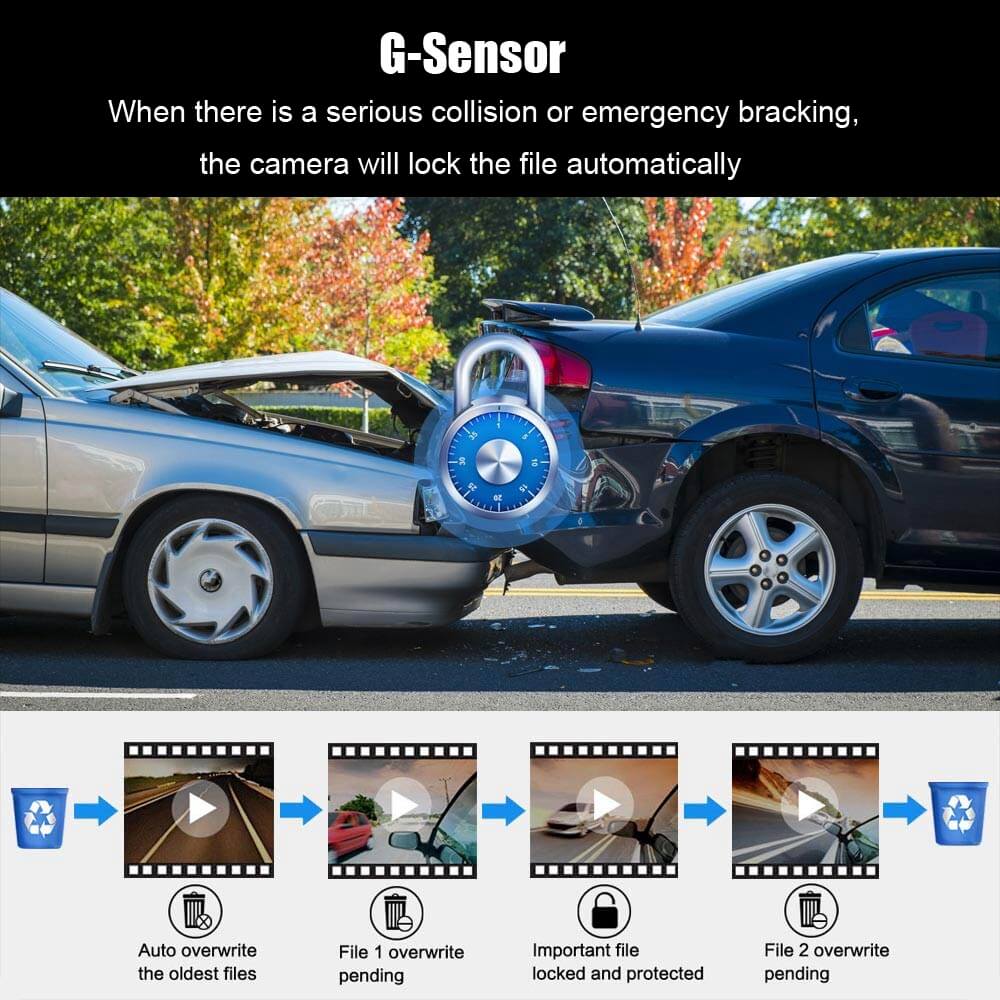 BELOAUTO 3.39" FHD Triple Channel Dash Cam | 1080P Three-Way Recording | WiFi App Control | Bulk Order
