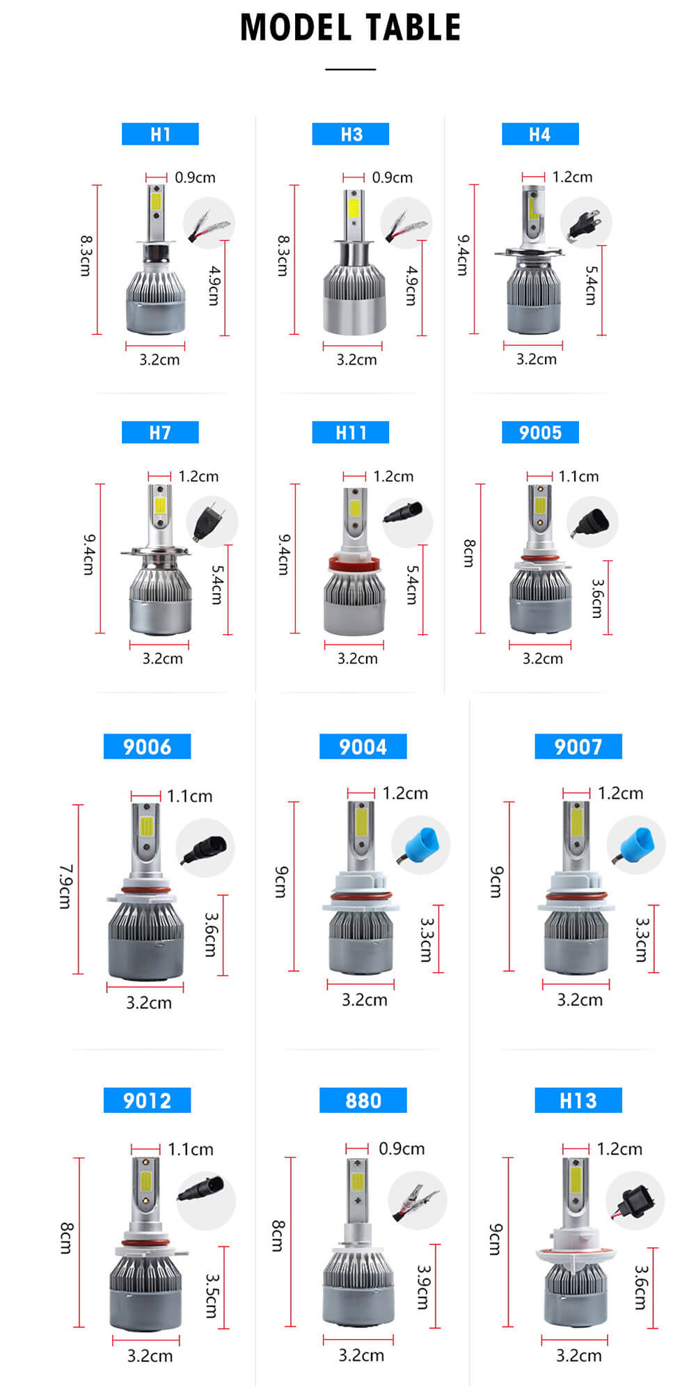 BELOAUTO 18w Car Led Headlight Bulb - IP68 Waterproof, 6000k,OEM,ODM | Bulk Order