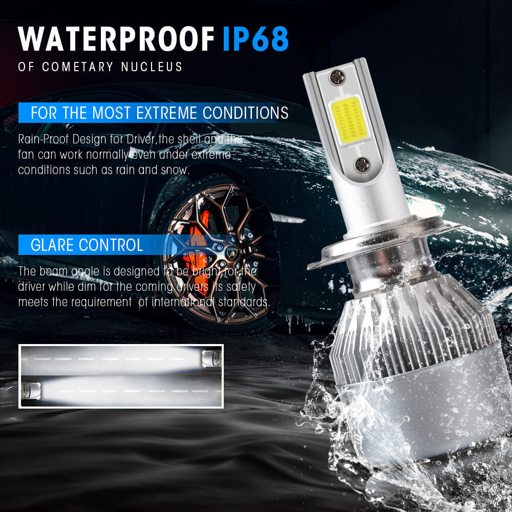 BELOAUTO 18w Car Led Headlight Bulb - IP68 Waterproof, 6000k,OEM,ODM | Bulk Order