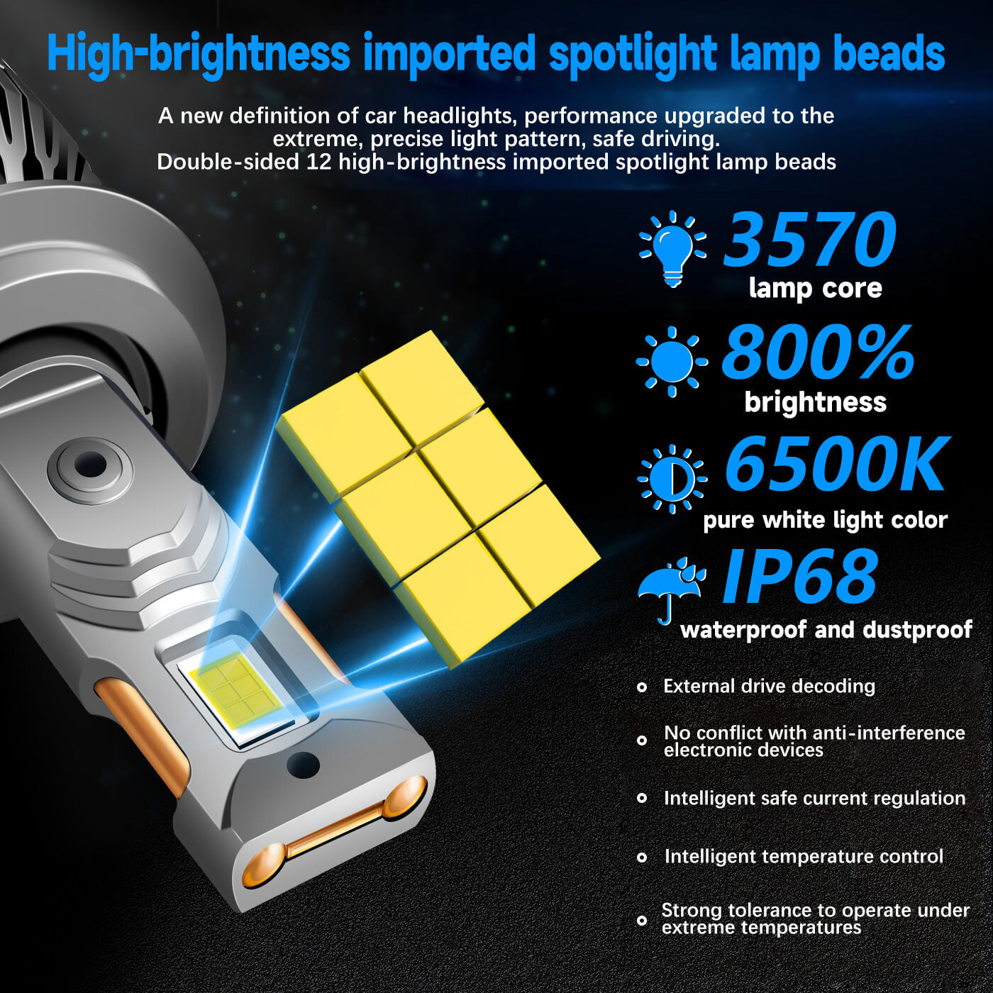 BELOAUTO 140w Car Led Headlight Bulb - IP68 Waterproof, 6000k,OEM,ODM | Bulk Order