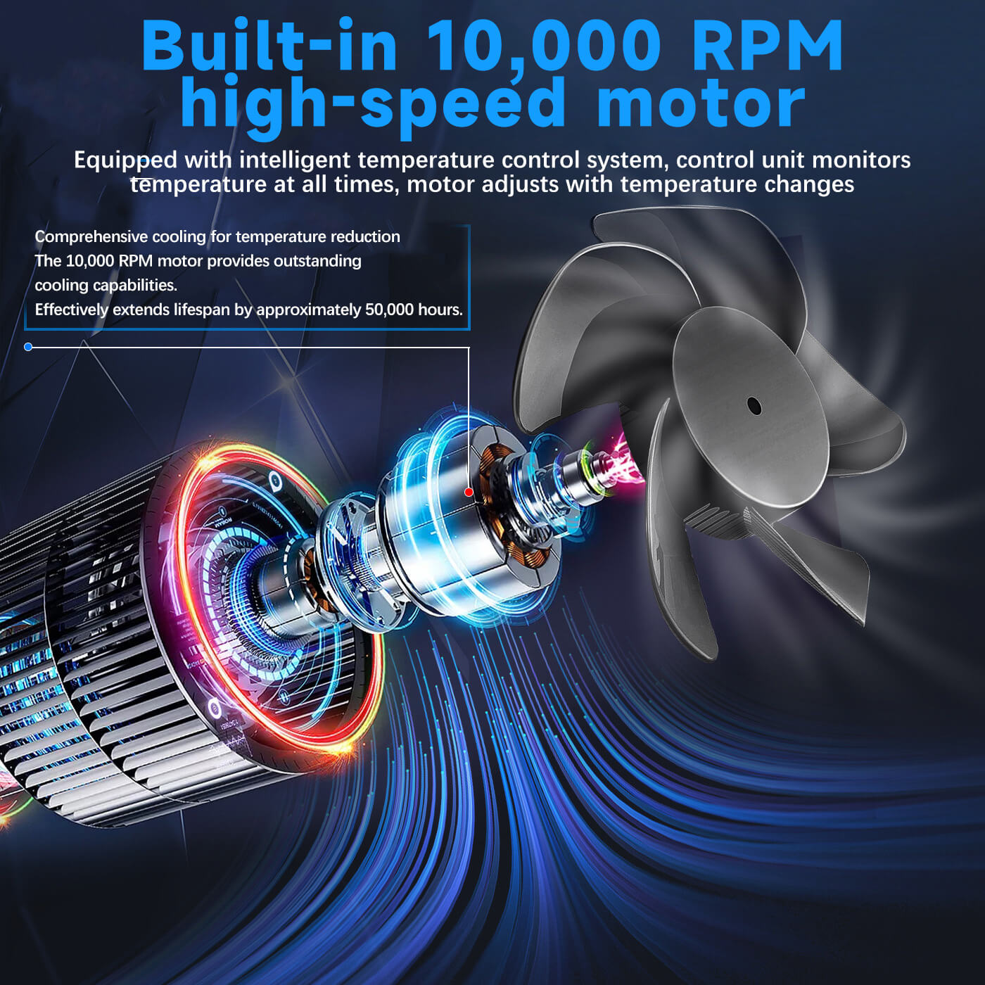 BELOAUTO 140w Car Led Headlight Bulb - IP68 Waterproof, 6000k,OEM,ODM | Bulk Order