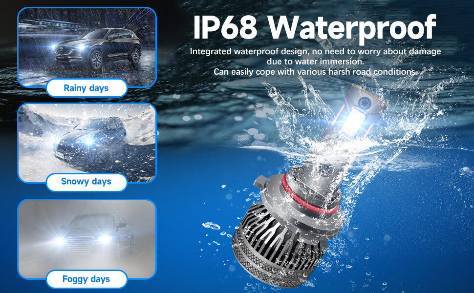 BELOAUTO 140w Car Led Headlight Bulb - IP68 Waterproof, 6000k,OEM,ODM | Bulk Order