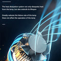BELOAUTO 60w Dual color Car Led Headlight Bulb - IP68 Waterproof, 6000k,OEM,ODM | Bulk Order