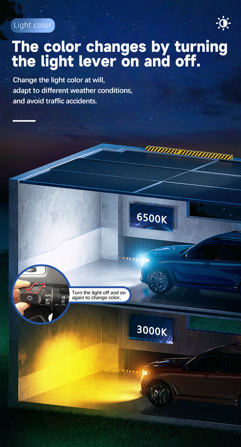 BELOAUTO 60w Dual color Car Led Headlight Bulb - IP68 Waterproof, 6000k,OEM,ODM | Bulk Order