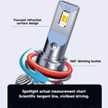BELOAUTO 60w Dual color Car Led Headlight Bulb - IP68 Waterproof, 6000k,OEM,ODM | Bulk Order