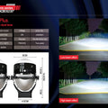 BELOAUTO 3" High-Penetration LED Projector Kit - 500% Brightness Boost, 6+3 HD Chips | B2B Wholesale