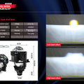 BELOAUTO 3" High-Penetration LED Projector Kit - 500% Brightness Boost, 6+3 HD Chips | B2B Wholesale