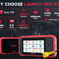 BELOAUTO CRP123i V2.0 Full System OBD2 Diagnostic Scanner Tool - Auto VIN Scan, 4 In 1 Data Stream | Bulk Wholesale