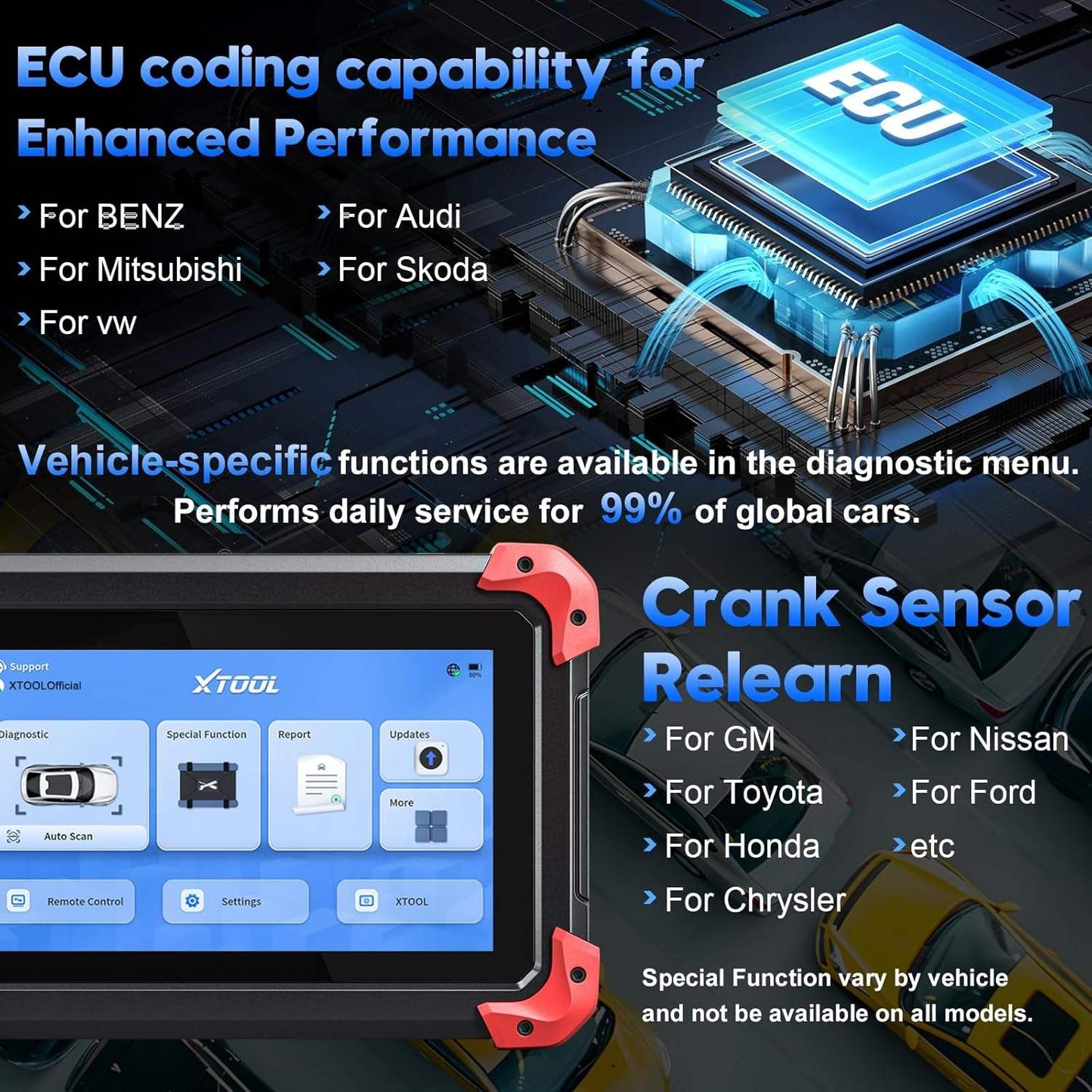 BELOAUTO D7 Full System OBD2 Diagnostic Scanner Tool - Crank Sensor Relearn, Bi-Directional Scan | Bulk Wholesale