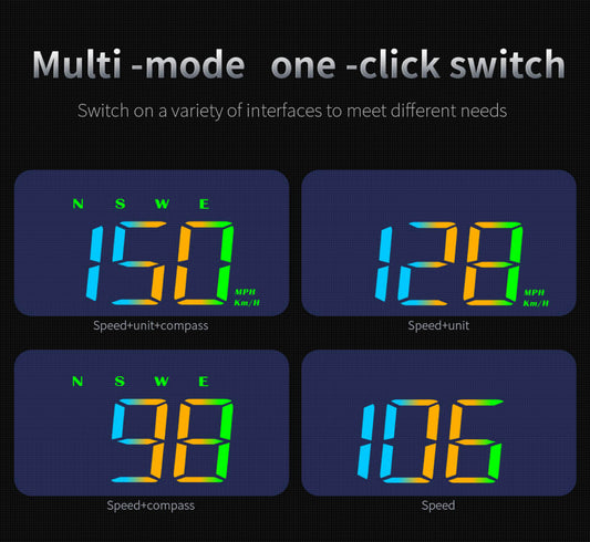BELOAUTO USB Plug & Play Multi-Color HUD Projector - GPS+Beidou Dual Data, Speed Error Calibration | B2B Wholesale