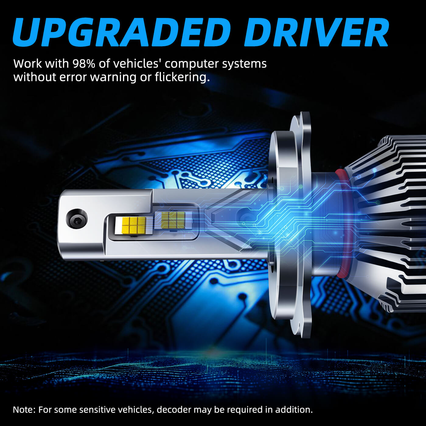 BELOAUTO 300w Car Led Headlight Bulb - IP68 Waterproof, 6000k,OEM,ODM | Bulk Order