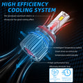 BELOAUTO 300w Car Led Headlight Bulb - IP68 Waterproof, 6000k,OEM,ODM | Bulk Order