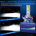 BELOAUTO 170w Car Led Headlight Bulb - IP68 Waterproof, 6000k,OEM,ODM | Bulk Order