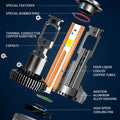 BELOAUTO 300w Car Led Headlight Bulb - IP68 Waterproof, 6000k,OEM,ODM | Bulk Order